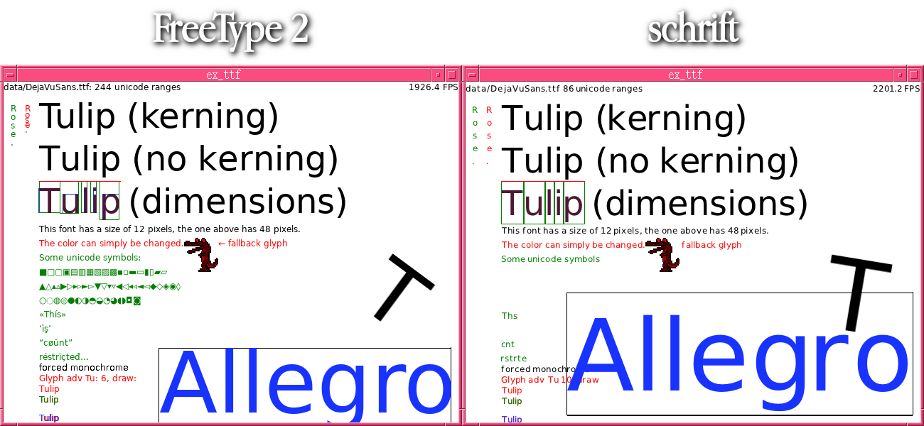 Comparison between FreeType2 and schrift when running Allegro's ex_ttf demo